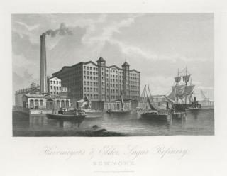 Domino Refinery , 1876